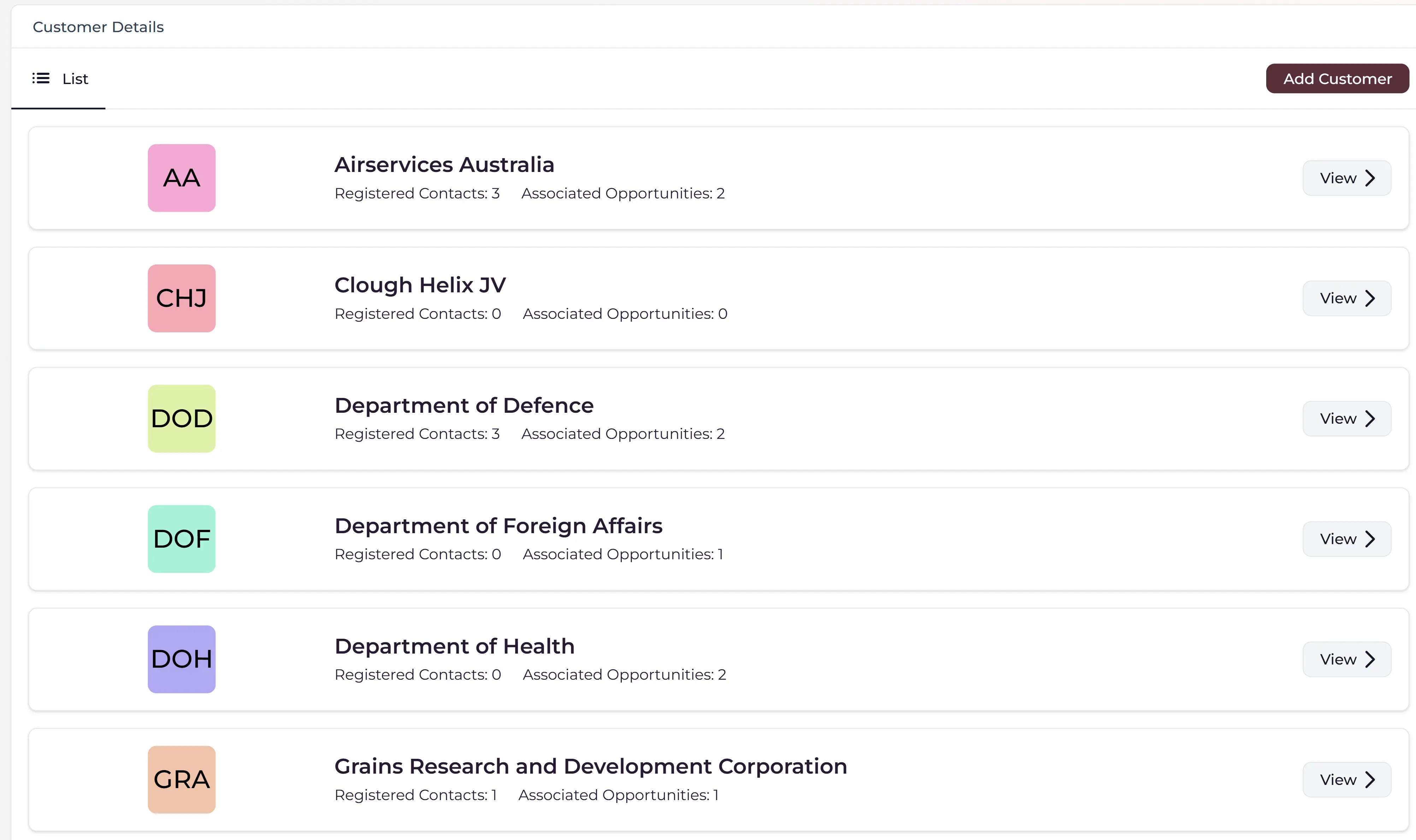 Customer relationship management list view displaying Australian government departments and organizations with registered contacts and associated opportunities